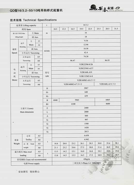 岳陽安泰起重設(shè)備有限公司